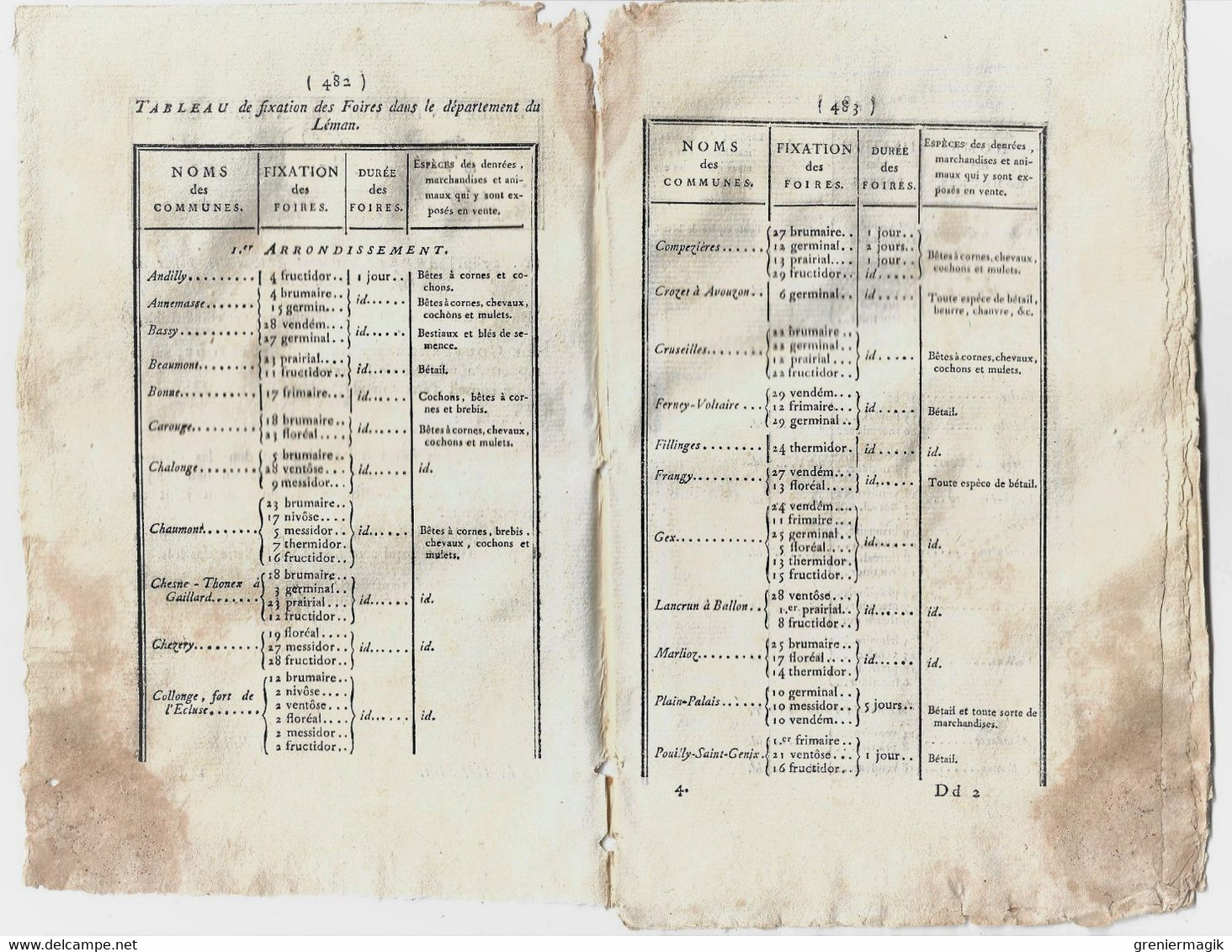 Bulletin Des Lois N°285 Germinal An XI 1803 Foires Du Léman (Haute-Savoie - Suisse)/Navigation Intérieure De La France - Decrees & Laws