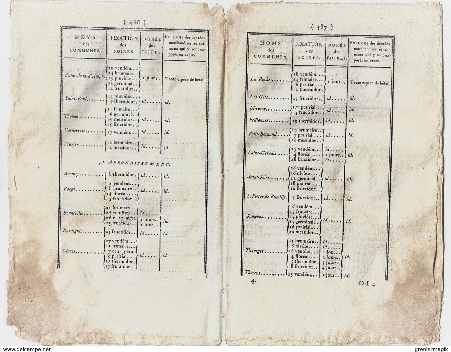 Bulletin Des Lois N°285 Germinal An XI 1803 Foires Du Léman (Haute-Savoie - Suisse)/Navigation Intérieure De La France - Decrees & Laws