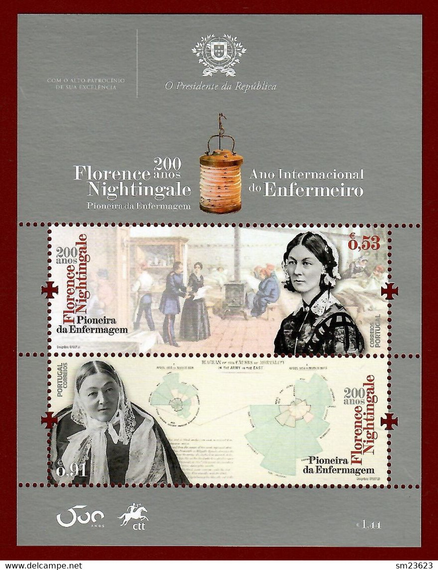 Portugal  2020 , 200 Anos Florence Nightingale - Sheet - Postfrisch / MNH / (**) - Unused Stamps