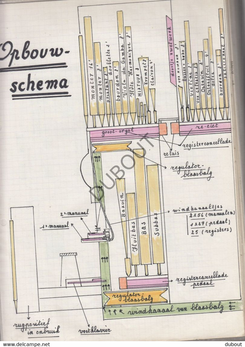 VORST-LAAKDAL - Kerk Sint Gertrudis - Orgel Restauratie 1985 (S134) - Machines