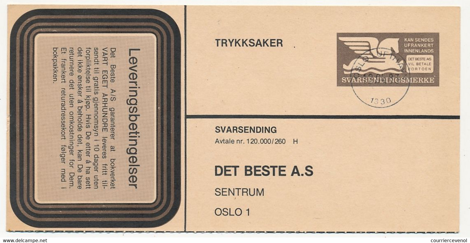 NORVEGE - Entier Publicitaire (Imprimé) Oslo 1983 - Voir Le Scan - Interi Postali