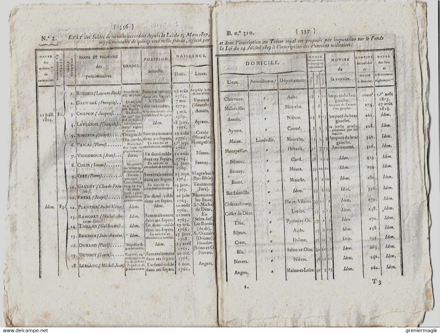 Bulletin Des Lois N°310 1819 Pensions Militaires Retraite, Veuves.../Lettres-patentes Bancalis De Maurel D'Aragon/Foires - Décrets & Lois