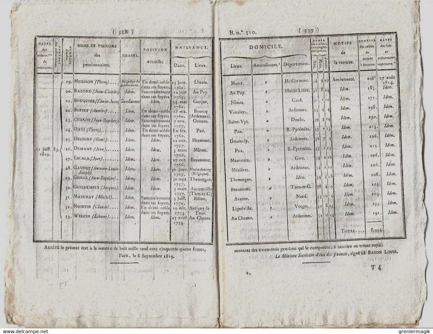 Bulletin Des Lois N°310 1819 Pensions Militaires Retraite, Veuves.../Lettres-patentes Bancalis De Maurel D'Aragon/Foires - Décrets & Lois