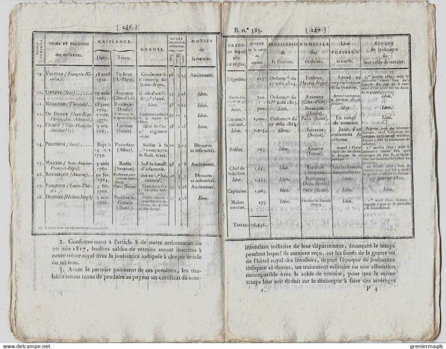 Bulletin Des Lois N°389 1820 Pensions Veuves Militaires (Carpentier Bastia-Léonard Jouhaud Présumé Mort... Bérézina) - Decreti & Leggi