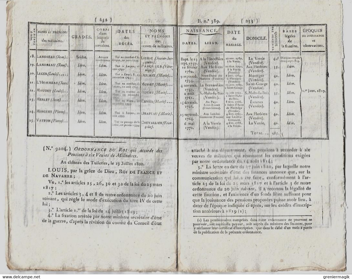 Bulletin des Lois N°389 1820 Pensions veuves militaires (Carpentier Bastia-Léonard Jouhaud présumé mort... Bérézina)