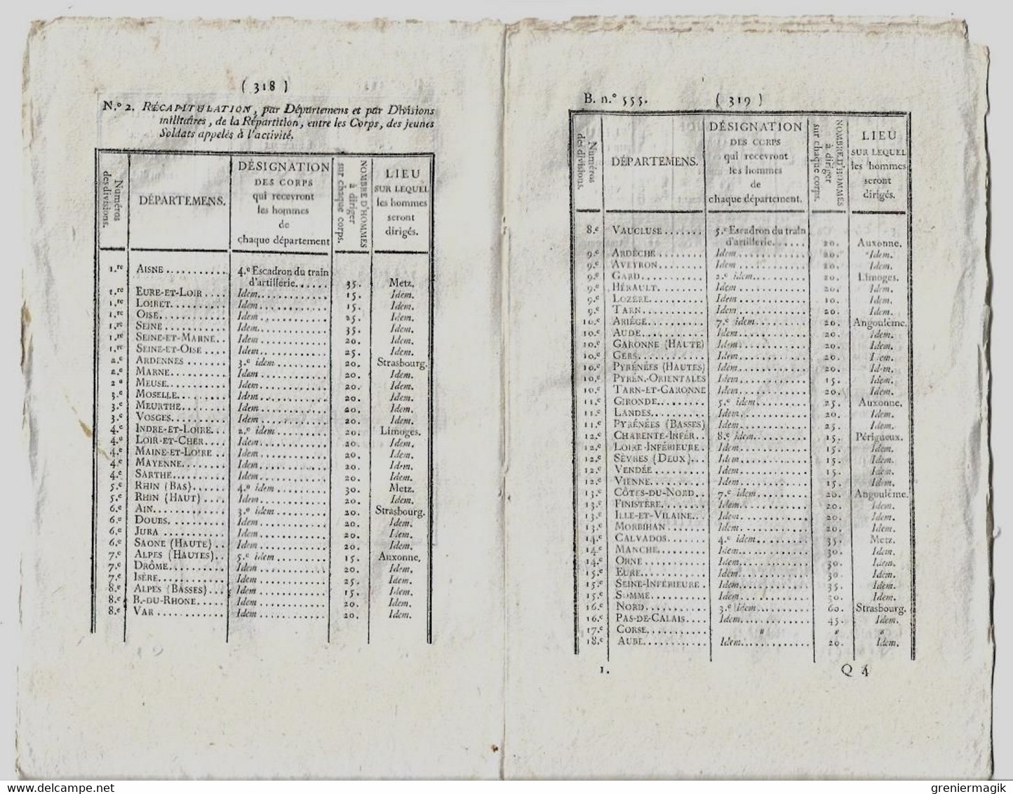 Bulletin Des Lois N°555 1822 Soldats De La Classe 1821 Appelés à L'activité, Répartition Des Corps/Dépenses Publiques - Decreti & Leggi