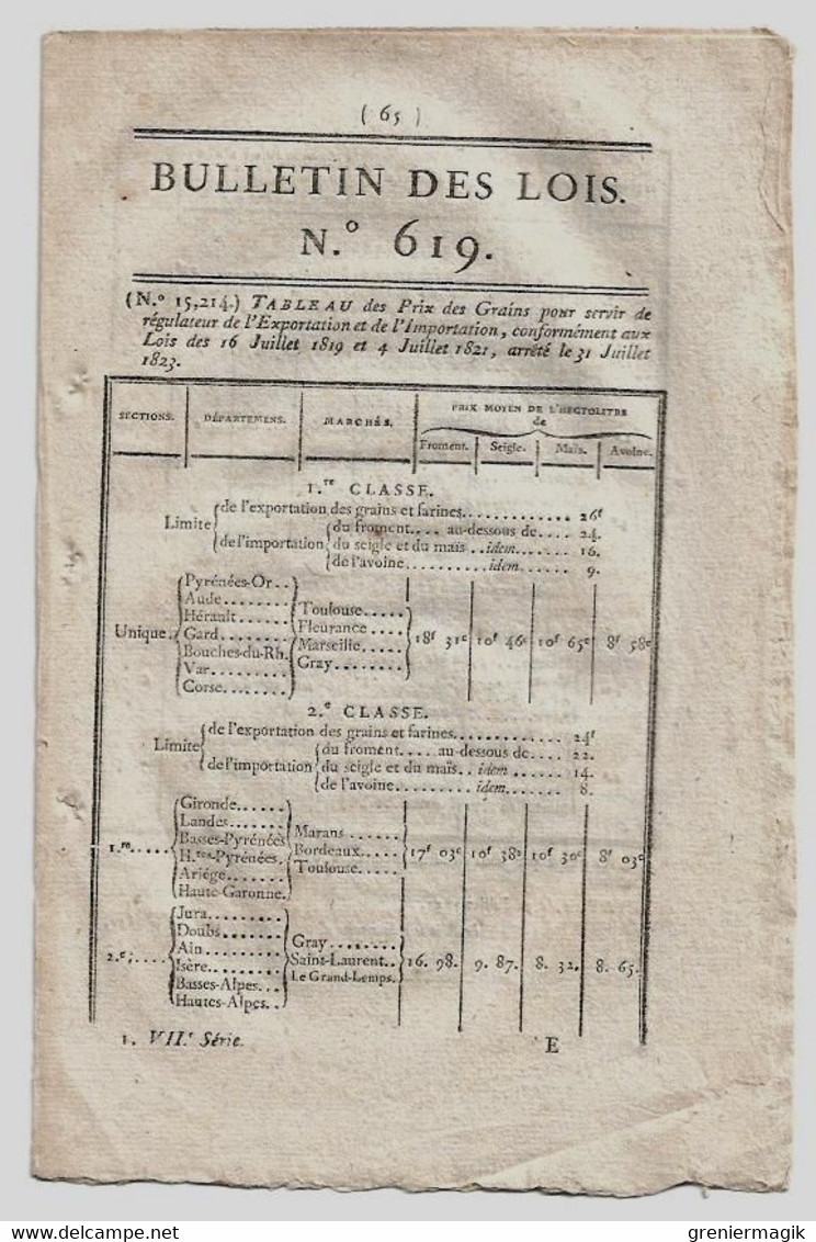 Bulletin Des Lois N°619 1823 Prix Des Grains/Naturalité (Barsotti école Musique Marseille, Briffod Voltigeur Infanterie) - Decreti & Leggi