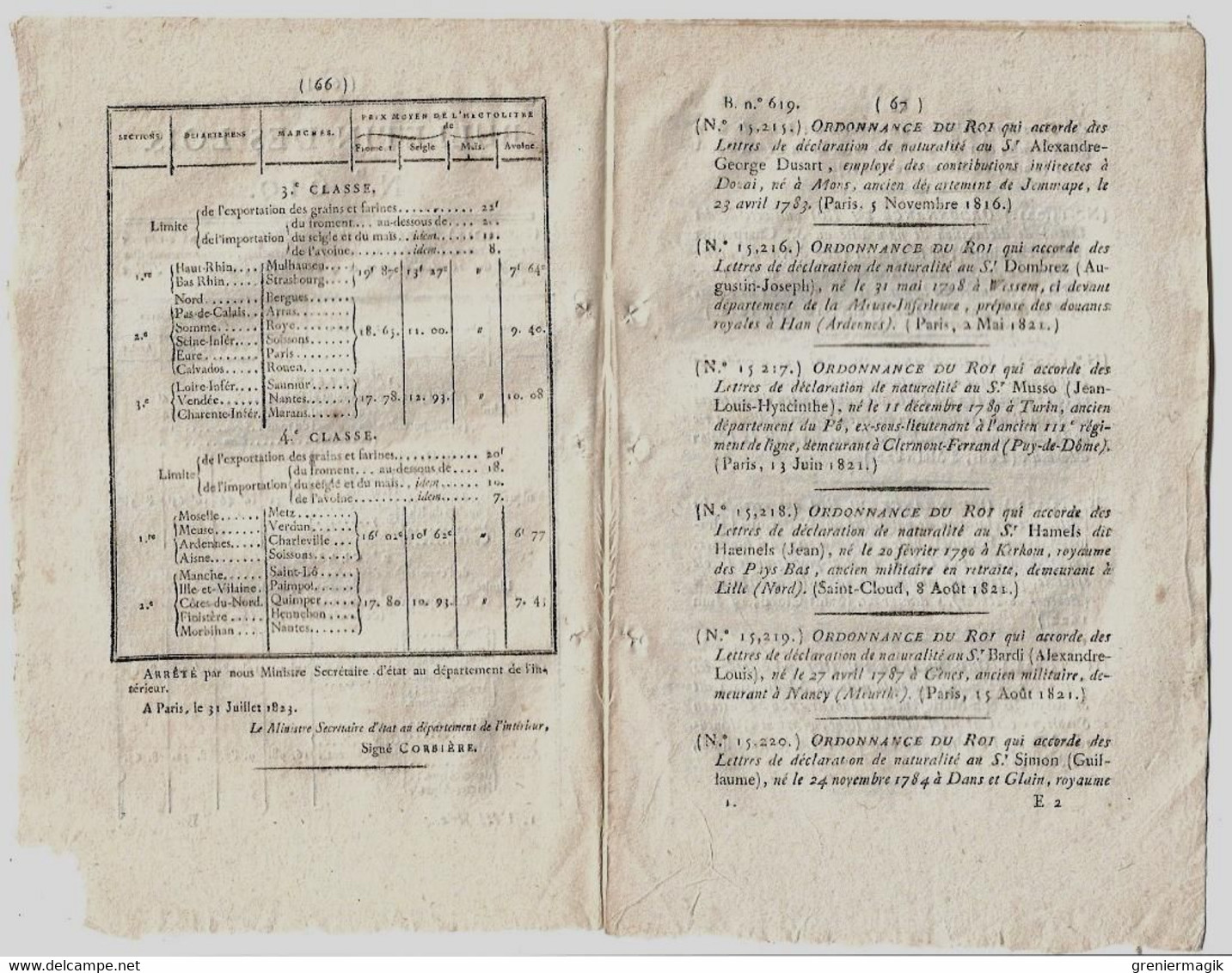 Bulletin Des Lois N°619 1823 Prix Des Grains/Naturalité (Barsotti école Musique Marseille, Briffod Voltigeur Infanterie) - Decreti & Leggi