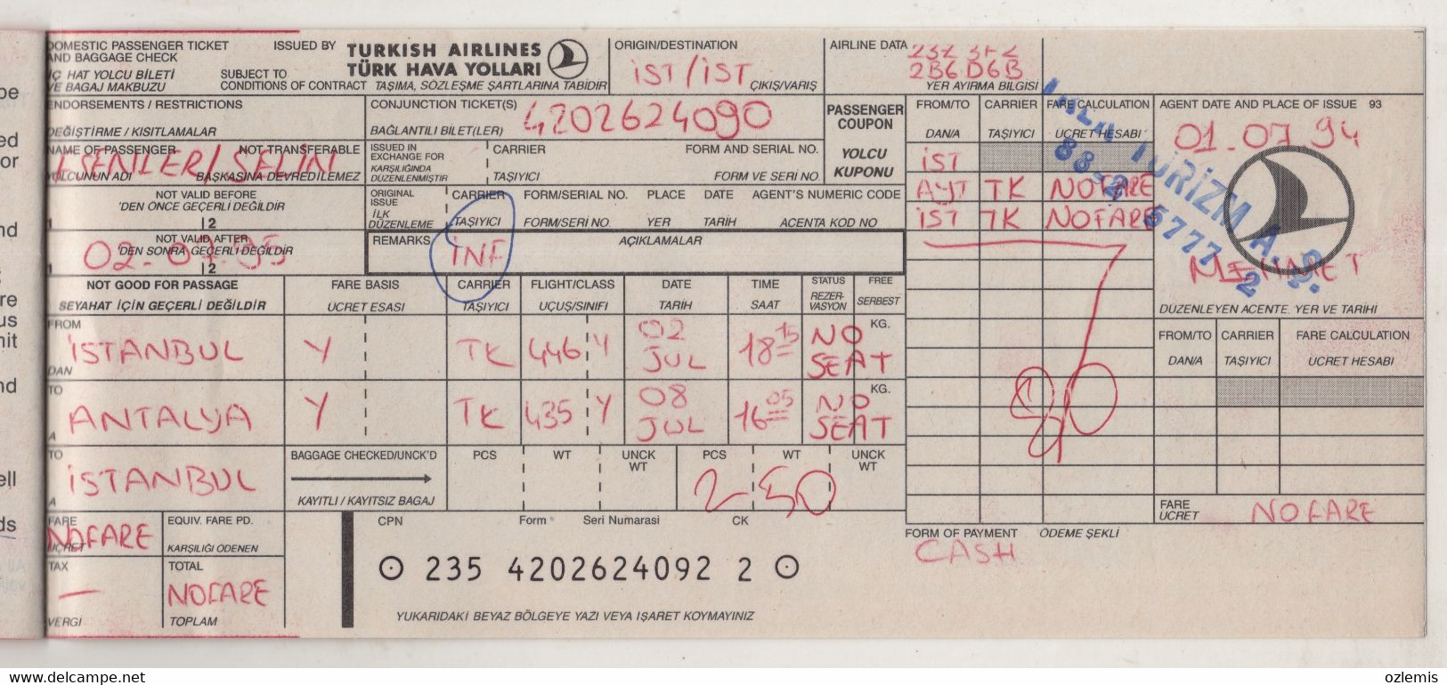 TURKISH AIRLINES TICKET ,ISTANBUL-ANTALYA 1994 - Europa