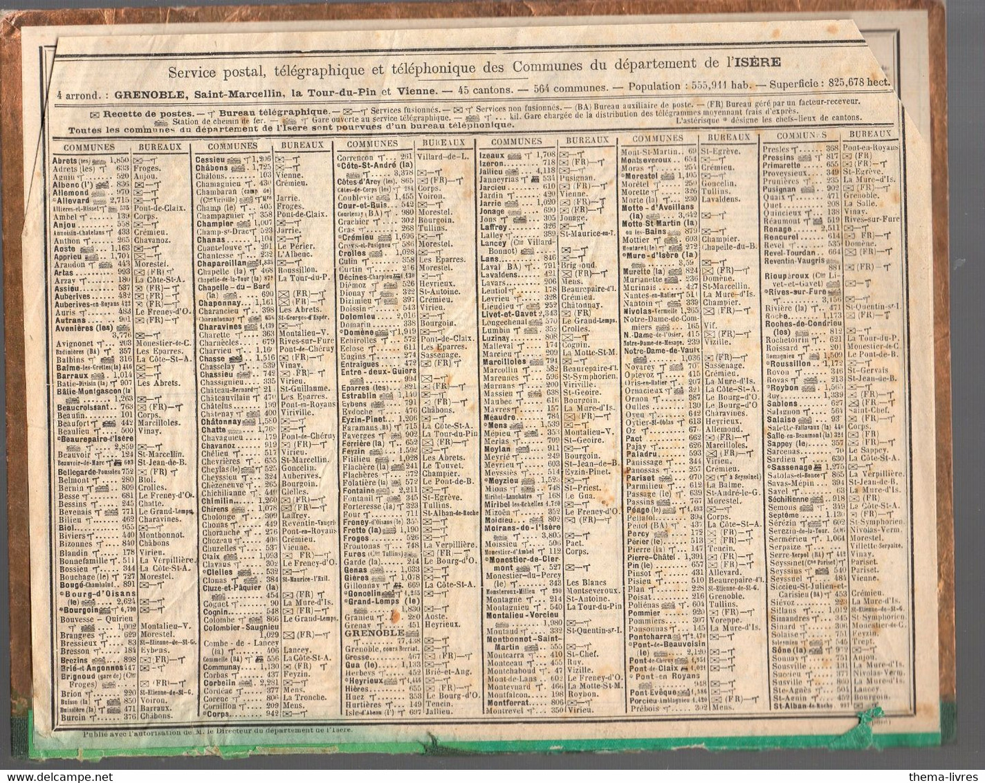 Calendrier Des PTT 1915 : Abreuvoir Au Camp De Coetquidan ... Calendrier De L'Isère( CAL PTT 1915 H) - Grand Format : 1901-20