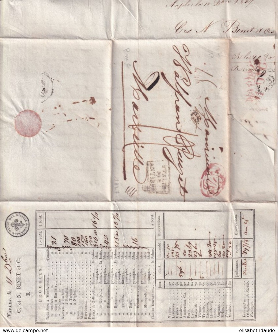 1827 - ENTREE ITALIE Par ANTIBES - LETTRE IMPRIMEE ! De NAPLES => MARSEILLE - Entry Postmarks