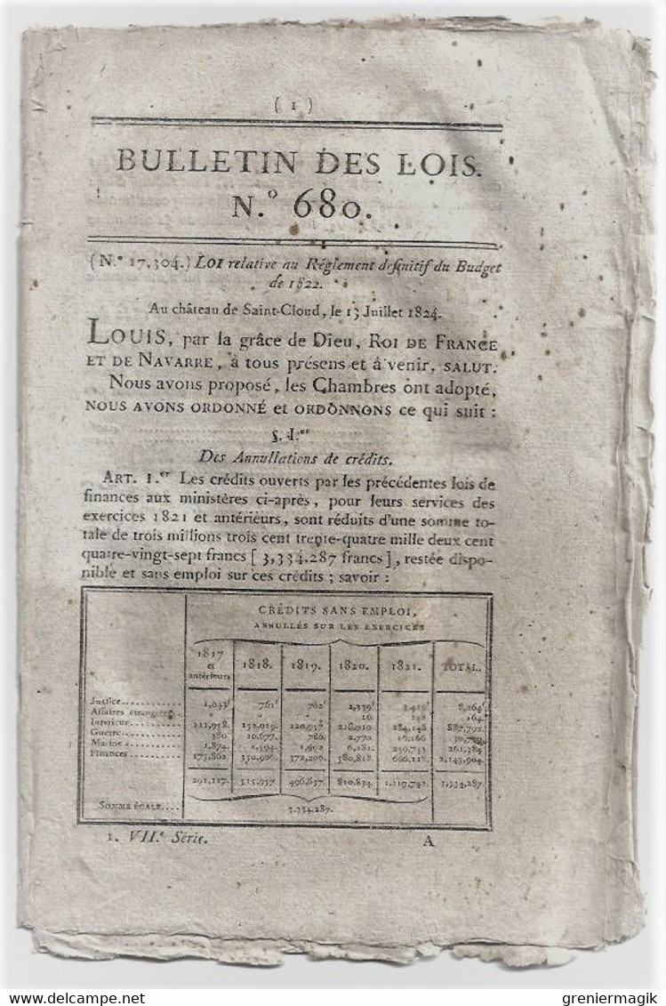 Bulletin Des Lois N°680 1824 Distance Paris-Ajaccio Pour La Promulgation Des Lois/Réglement Définitif Du Budget De 1822 - Décrets & Lois