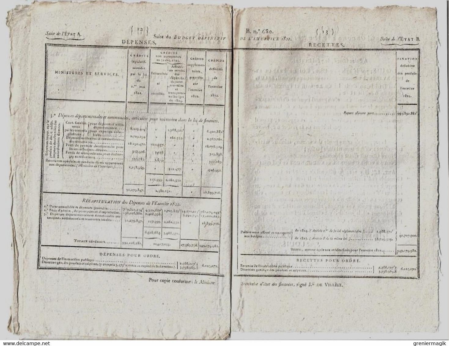 Bulletin Des Lois N°680 1824 Distance Paris-Ajaccio Pour La Promulgation Des Lois/Réglement Définitif Du Budget De 1822 - Décrets & Lois