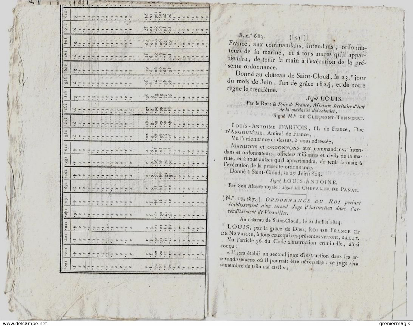 Bulletin des Lois N°683 1824 Composition des états-majors et équipages des vaisseaux, frégates bâtiments de la marine