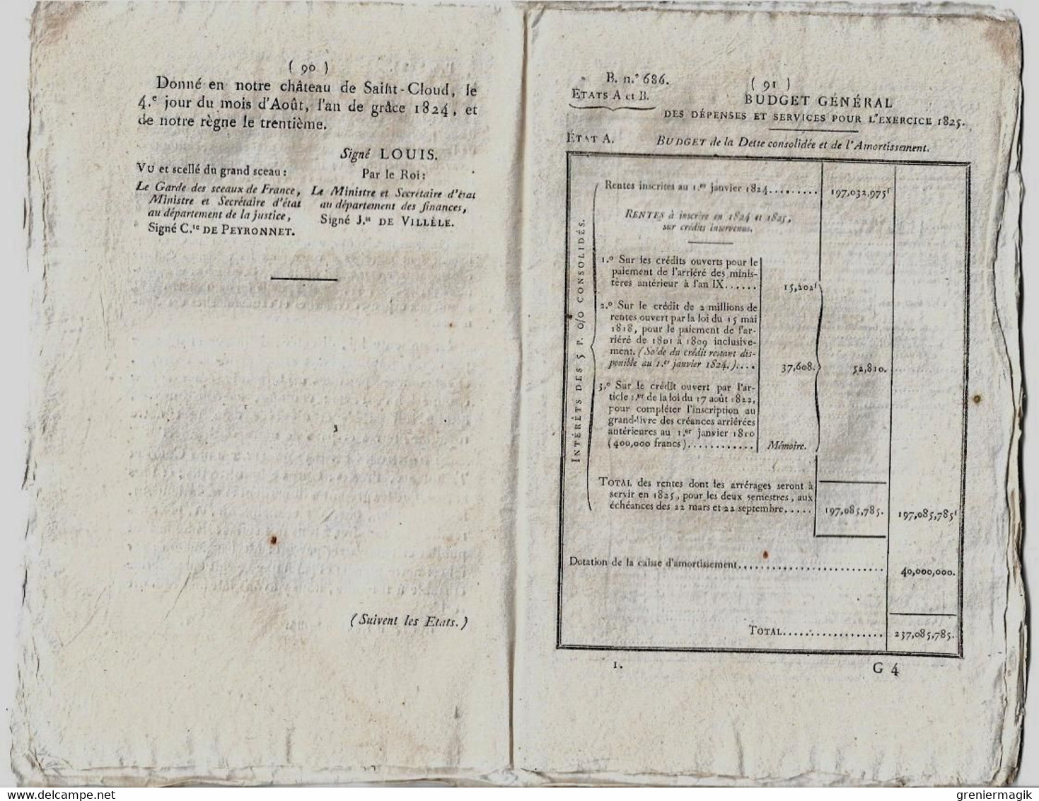 Bulletin Des Lois N°686 1824 Fixation Des Dépenses Et Recettes 1825 (budget)/Indemnités Aux Juges Greffiers.../Majorats - Décrets & Lois