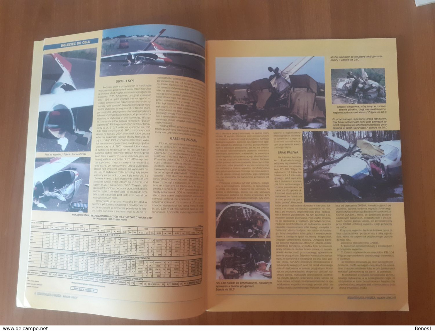 Poland Aviation Magazine 1996 - Luchtvaart