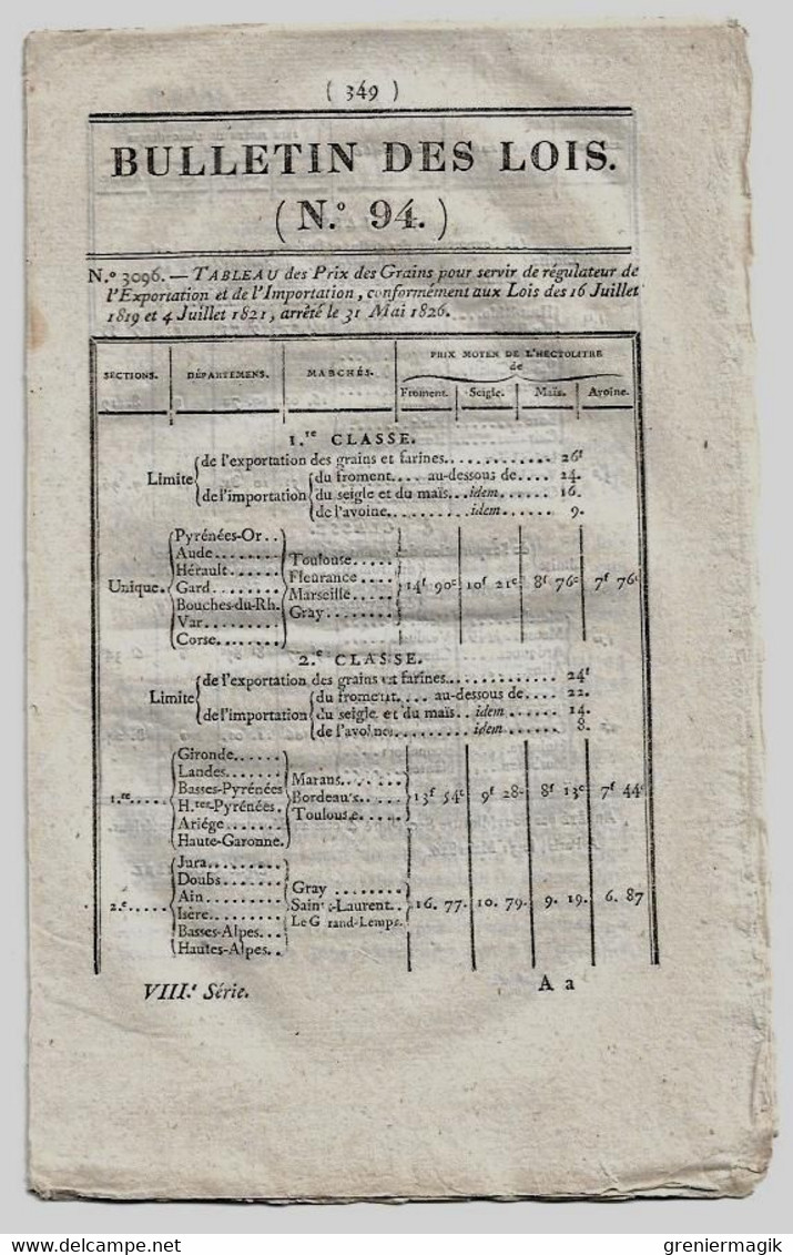 Bulletin Des Lois 94 1826 Compagnies Des Gardes-du-corps/Bénédictines Du Saint-Sacrement Paris/Congrégations Religieuses - Decreti & Leggi