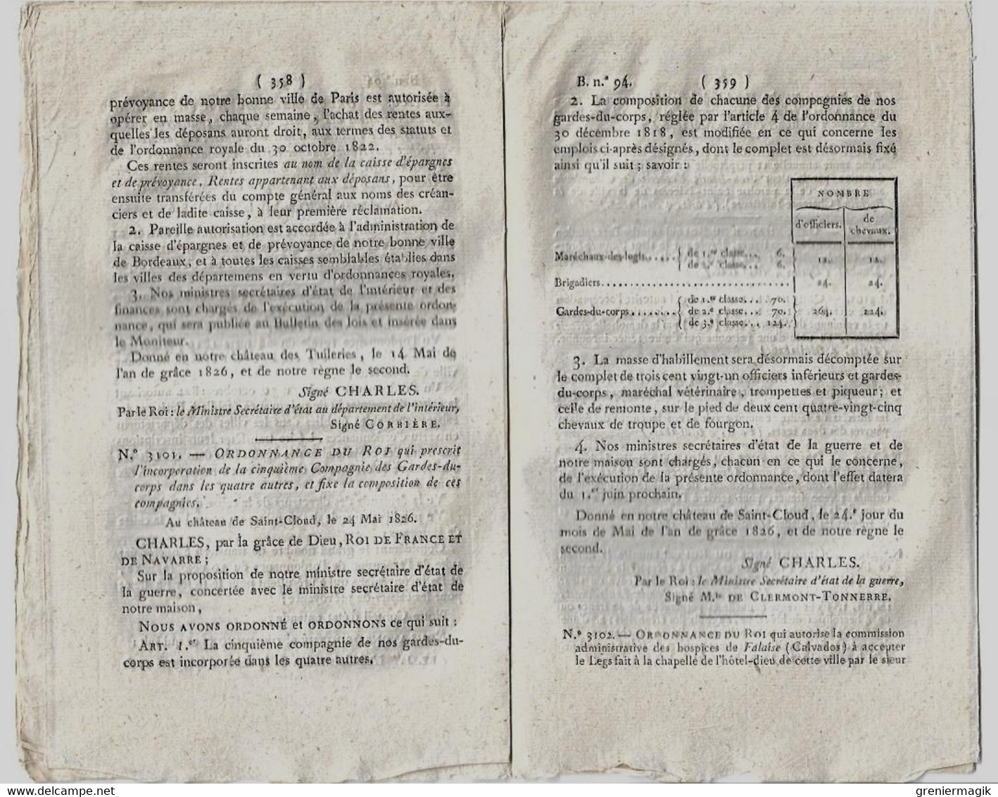 Bulletin Des Lois 94 1826 Compagnies Des Gardes-du-corps/Bénédictines Du Saint-Sacrement Paris/Congrégations Religieuses - Decreti & Leggi