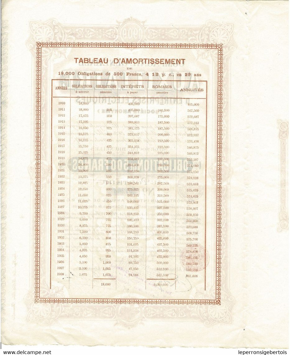 Titre Ancien - Compagnie Générale Auxiliaire D'Entreprises Electriques - Obligation De 1909 - N° 07204 - Electricidad & Gas