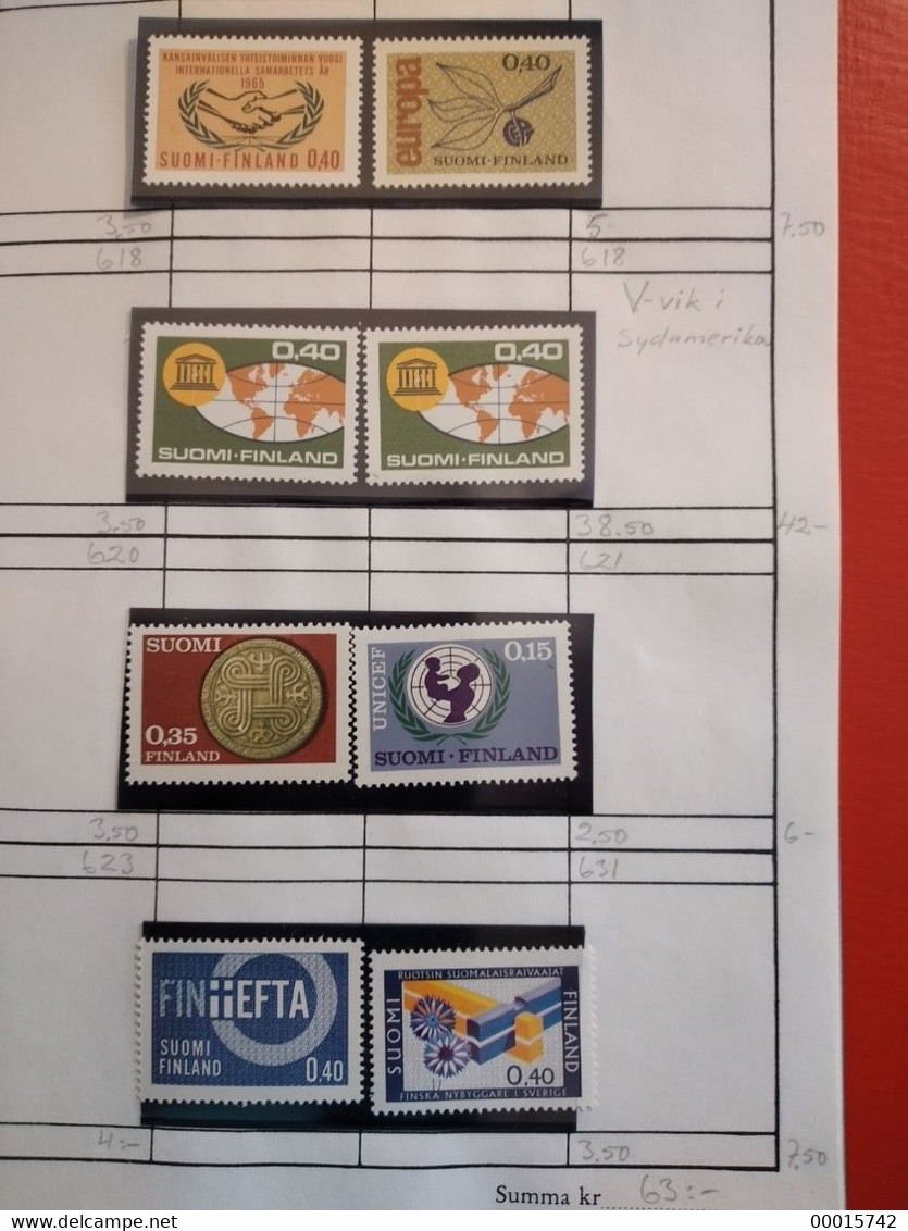 FINNISH UNUSED ** STAMPS TOTAL 127 PCS  D-0852 - Collections