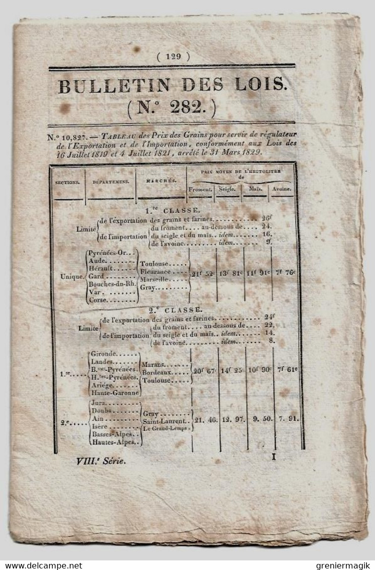 Bulletin Des Lois 282 1829 Route Saumur à Chinon Par Montsoreau/Abattoir De Dunkerque/Baron Wangen De Geroldseck - Decreti & Leggi