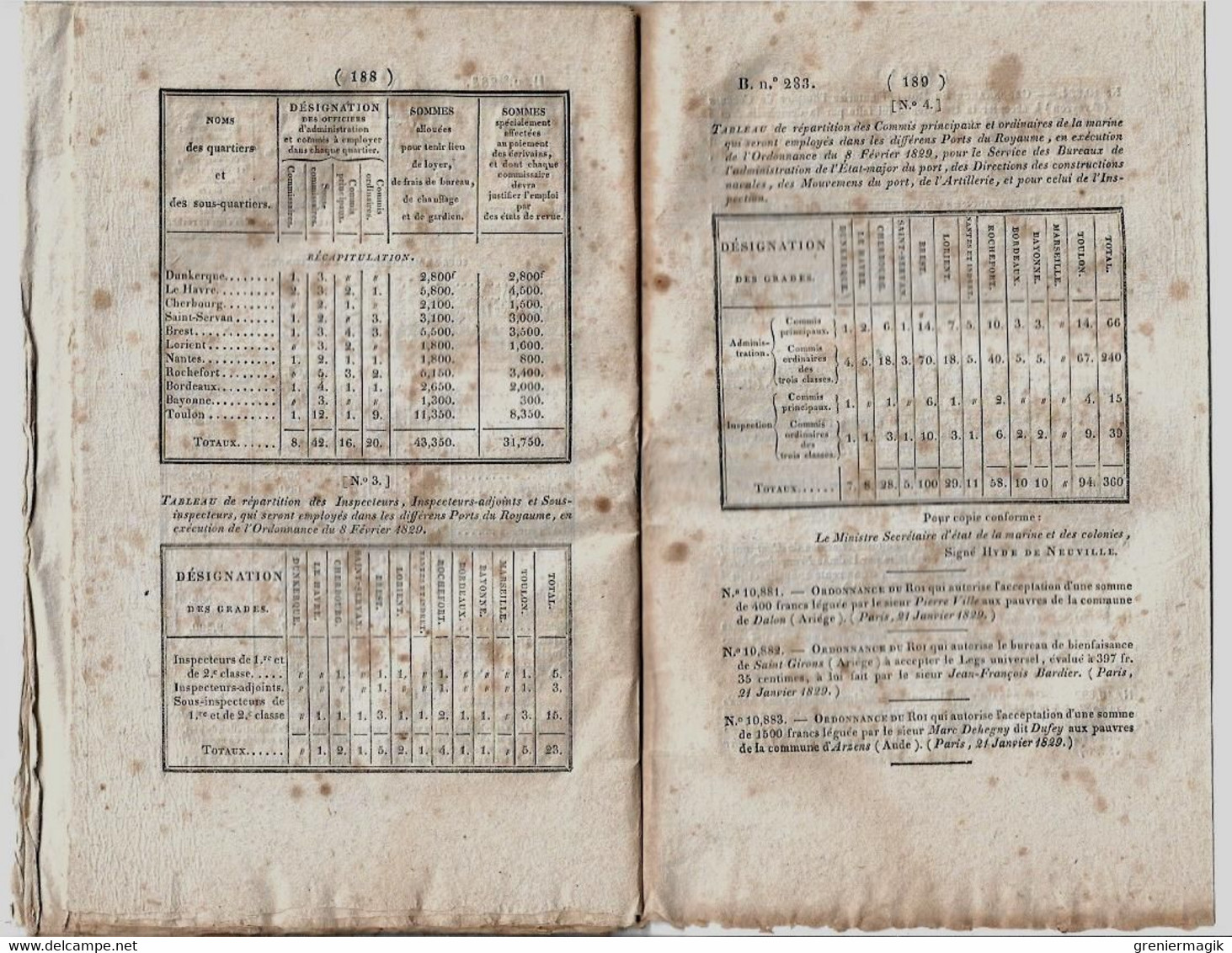 Bulletin des Lois 283 1829 Rétablissement des Préfectures maritimes/Administration de la Marine/Legs Talleyrand-Périgord