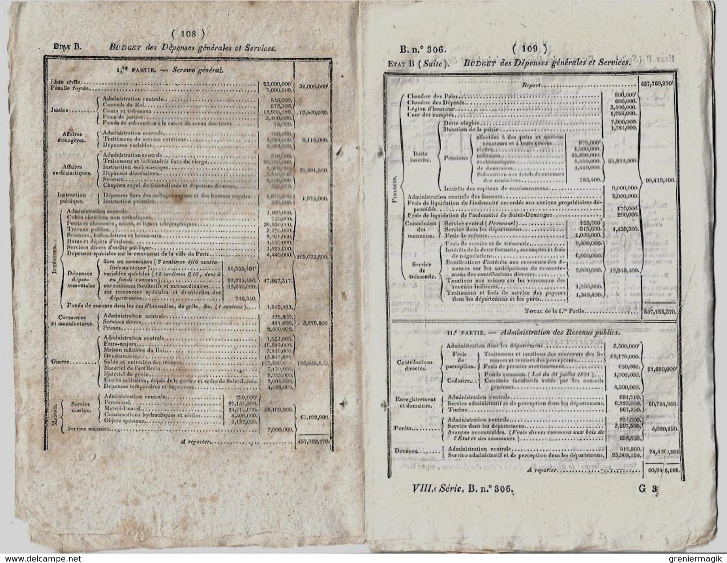 Bulletin Des Lois 306 1829 Fixation Du Budget Dépenses Et Recettes 1830 (Finances)/Baron Baudelet De Livois/Donations - Decreti & Leggi