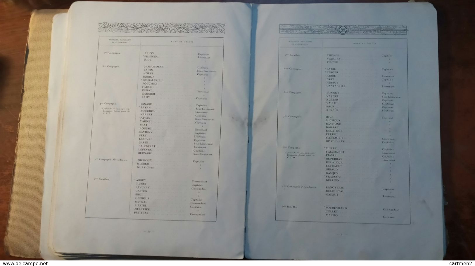 HISTORIQUE 99e REGIMENT D'INFANTERIE VERDUN VOSGES SOMME CHAMPAGNE MONTS TANK + LISTE OFFICIERS MORTS AU COMBAT