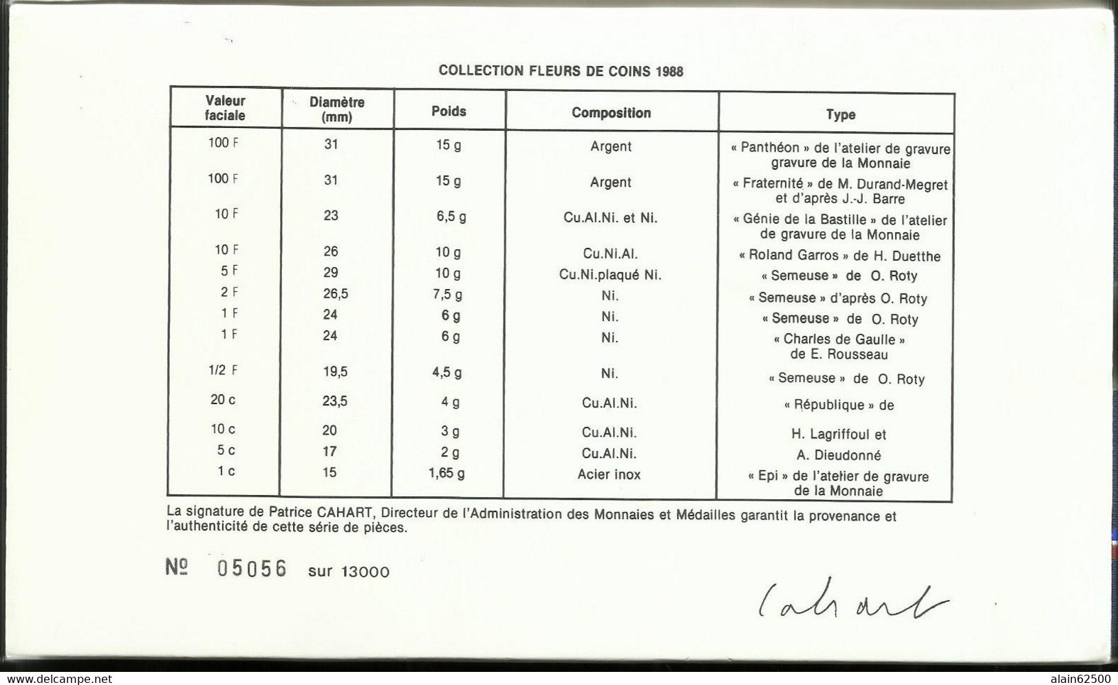 SERIE FDC . 1988 . 9,000 EXEMPLAIRES . - BU, BE & Coffrets