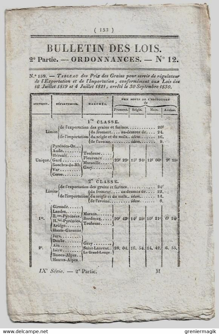 Bulletin Des Lois N°12 1830 Approvisionnement De Paris Pendant état De Siège (farines)/Amnistie Contraventions De Police - Decreti & Leggi