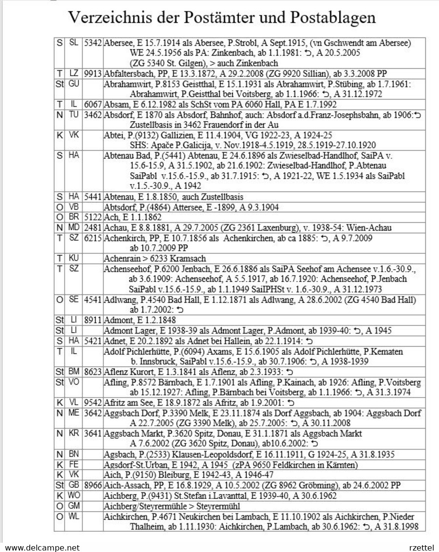 Verzeichnis Der Postämter Und Postablagen Von Österreich Teil 1, 1.Auflage 2010 - Philately And Postal History