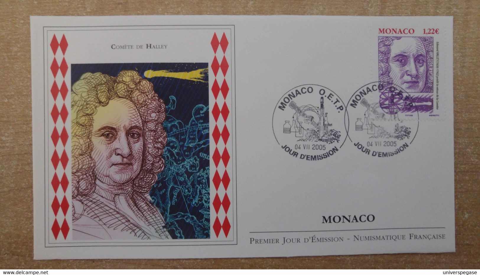 N°2499 - FDC Astronomie - Edmond Halley - FDC