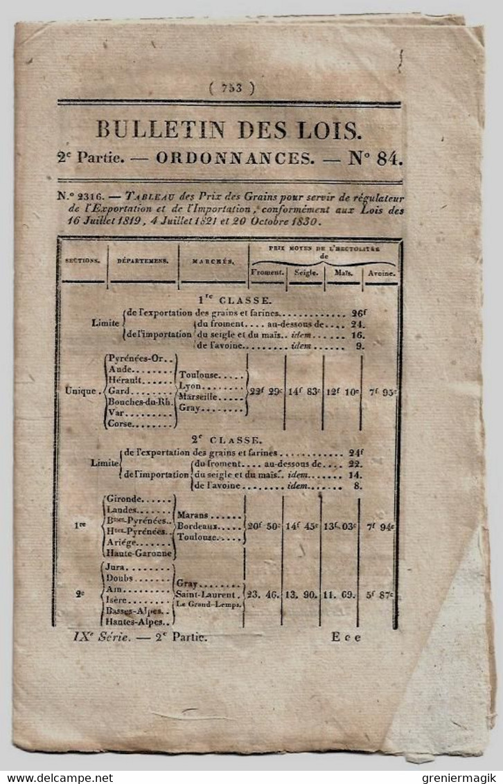 Bulletin Des Lois N°84 1831 Maison Des Pauvres Et Orphelins De Lunéville/Prix Des Grains/Service De L'habillement... - Décrets & Lois