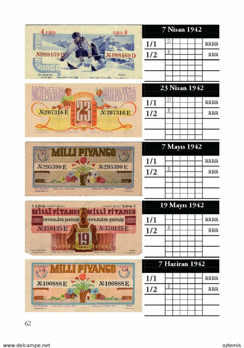 Turkish Aeronautical Society & National Lottery Tickets 1925-2014