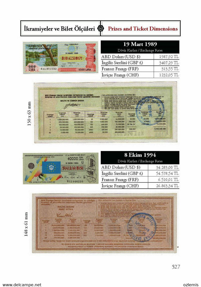 Turkish Aeronautical Society & National Lottery Tickets 1925-2014