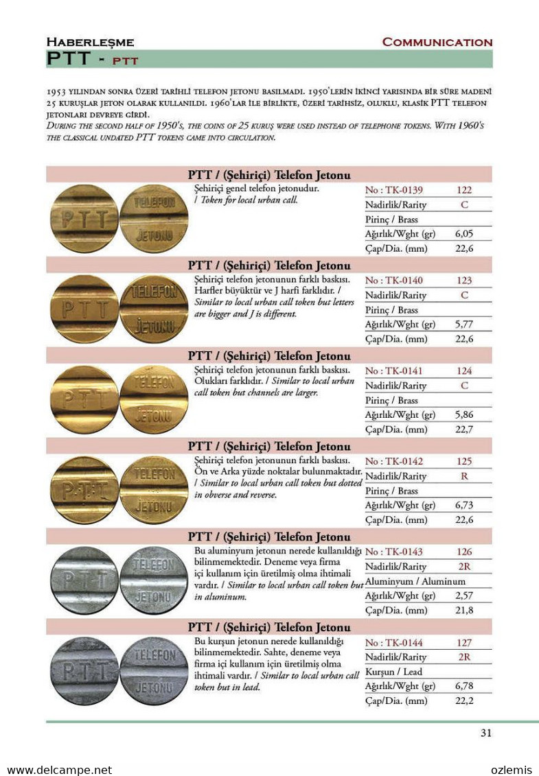 Ottoman Empire & Turkish Republic Tokens Catalogue