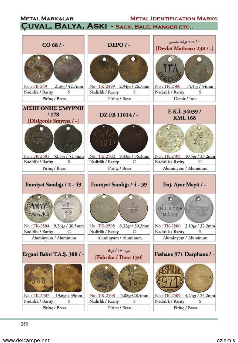 Ottoman Empire & Turkish Republic Tokens Catalogue