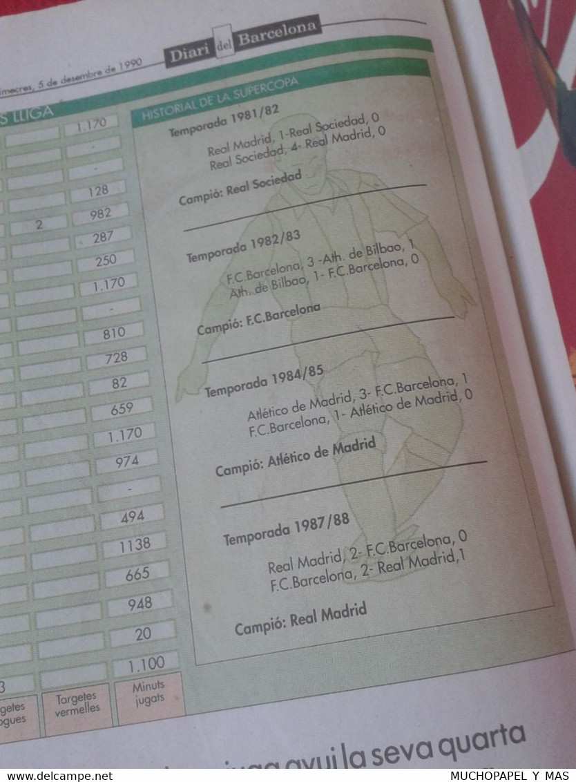 SPAIN NEWSPAPER PERIÓDICO DIARI DEL BARCELONA Nº18 5-12-1990 ANY 1 FÚTBOL DERBI JOHAN CRUYFF REAL MADRID FOOTBALL CALCIO