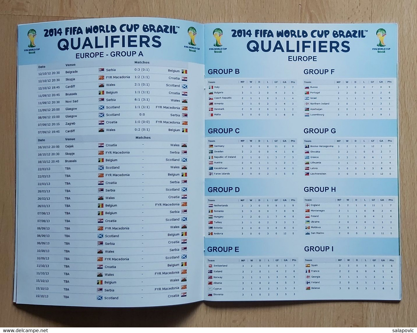 CROATIA Vs WALES, QUALIFICATIONS FOR FIFA WORLD CUP BRAZIL 2014,    16.10. 2012 FOOTBALL CROATIA FOOTBALL MATCH PROGRAM - Livres