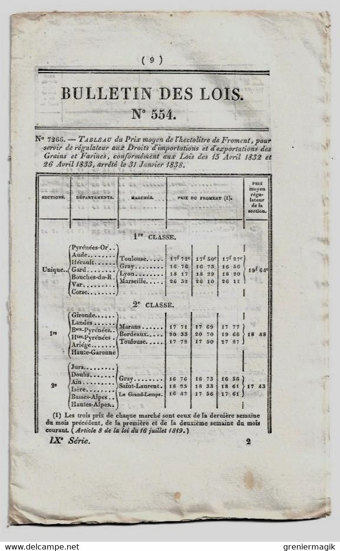 Bulletin Des Lois N°554 1838 Organisation De La Légion De Cavalerie De La Garde Nationale De Paris/Garde à Cheval... - Wetten & Decreten