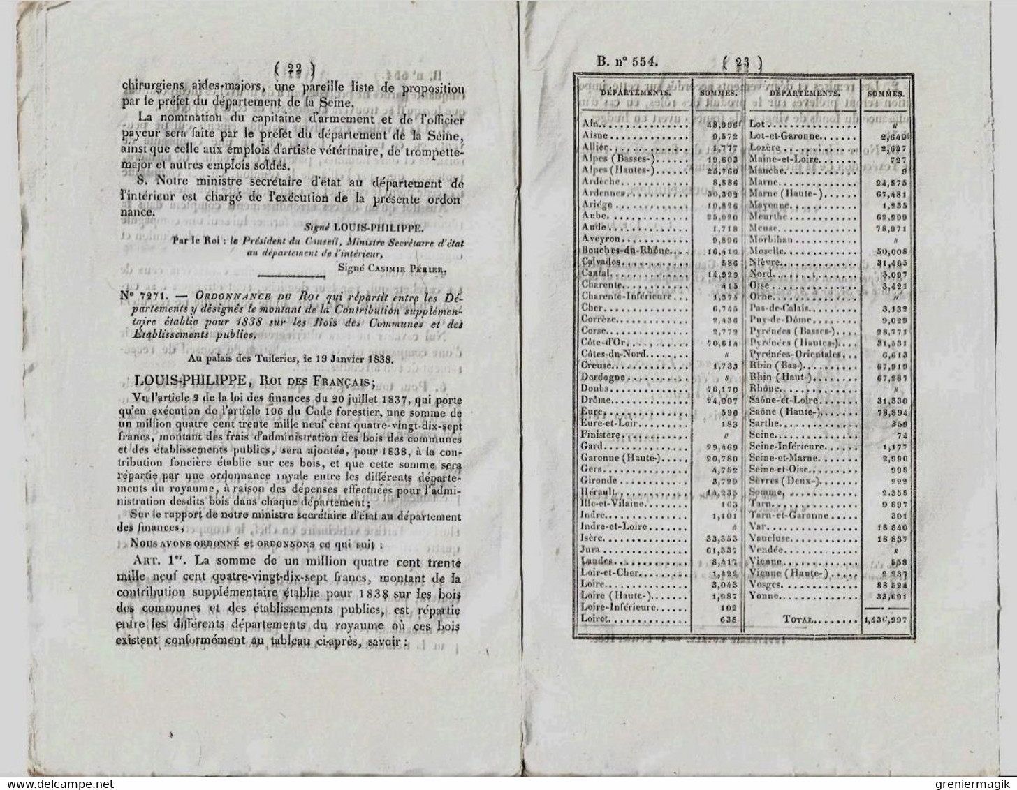 Bulletin des lois n°554 1838 Organisation de la Légion de cavalerie de la Garde nationale de Paris/Garde à cheval...