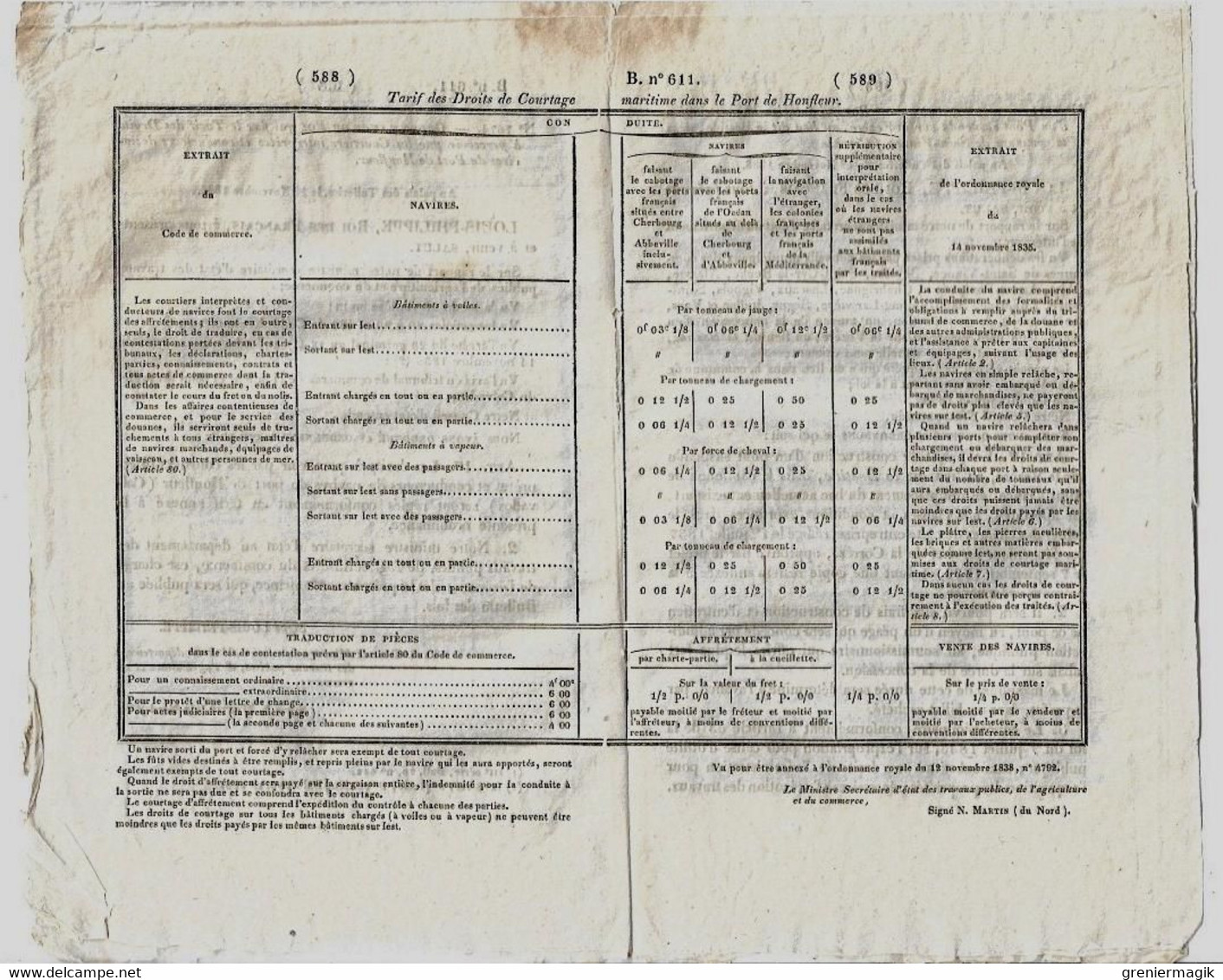 Bulletin Des Lois N°611 1838 Tarif Péage Pont De Saint-Viance Vézère Corrèze/Courtiers Interprètes Port De Honfleur - Décrets & Lois