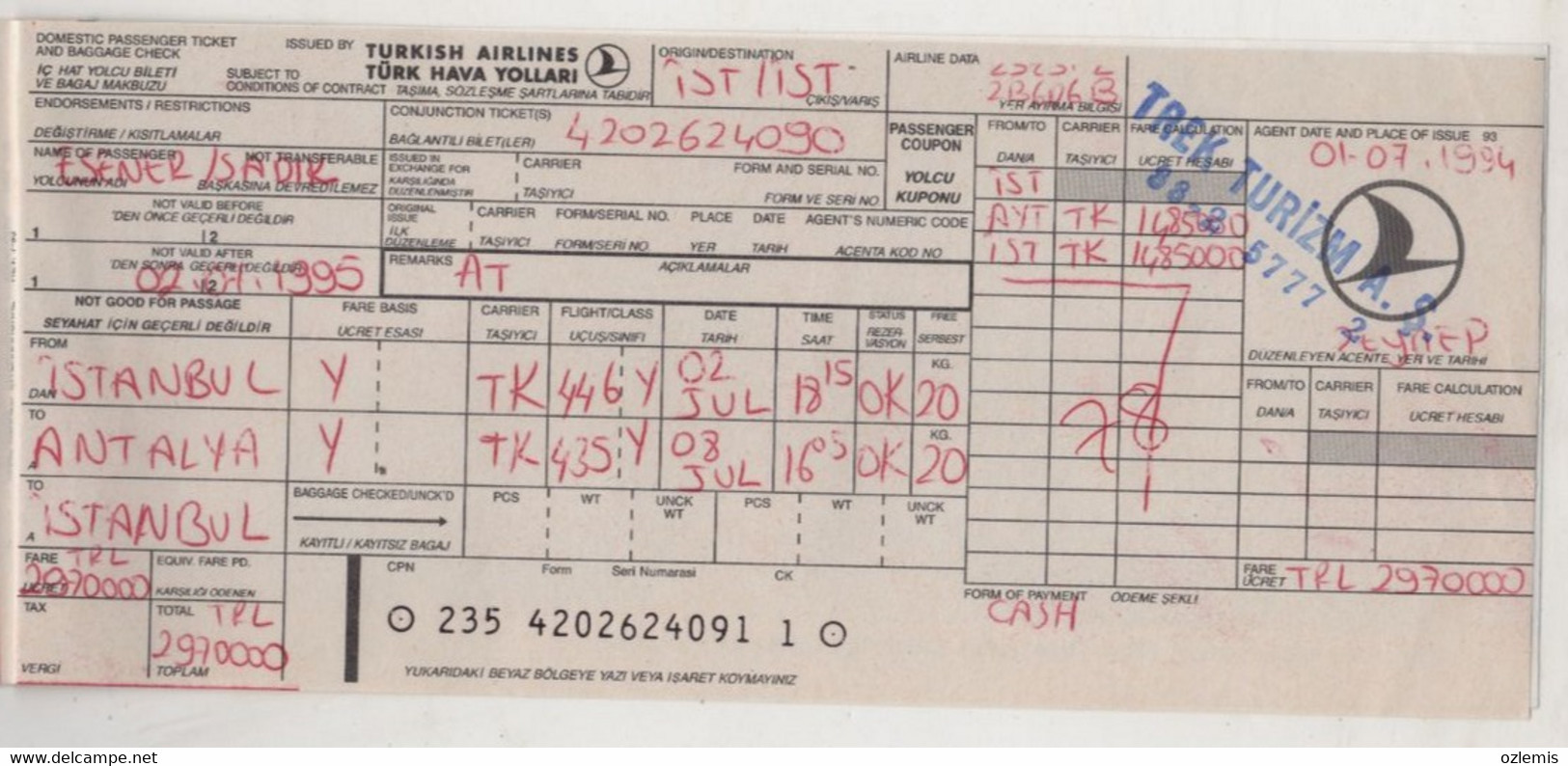 TURKISH AIRLINES TICKET ,ISTANBUL-ANTALYA -ISTANBUL 1994 - Europe