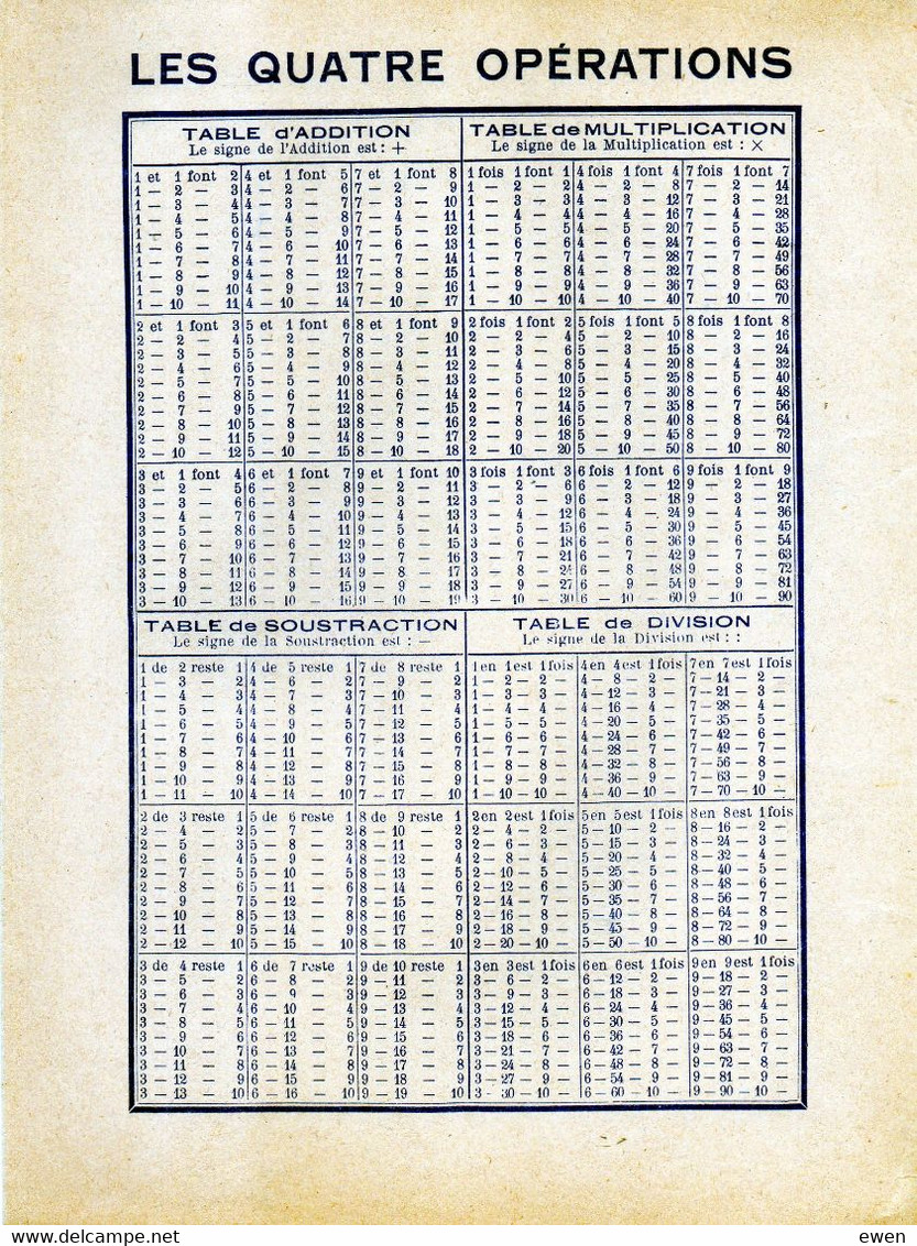 Protège-cahier Ancien. Docks Franc-Comtois. - Protège-cahiers