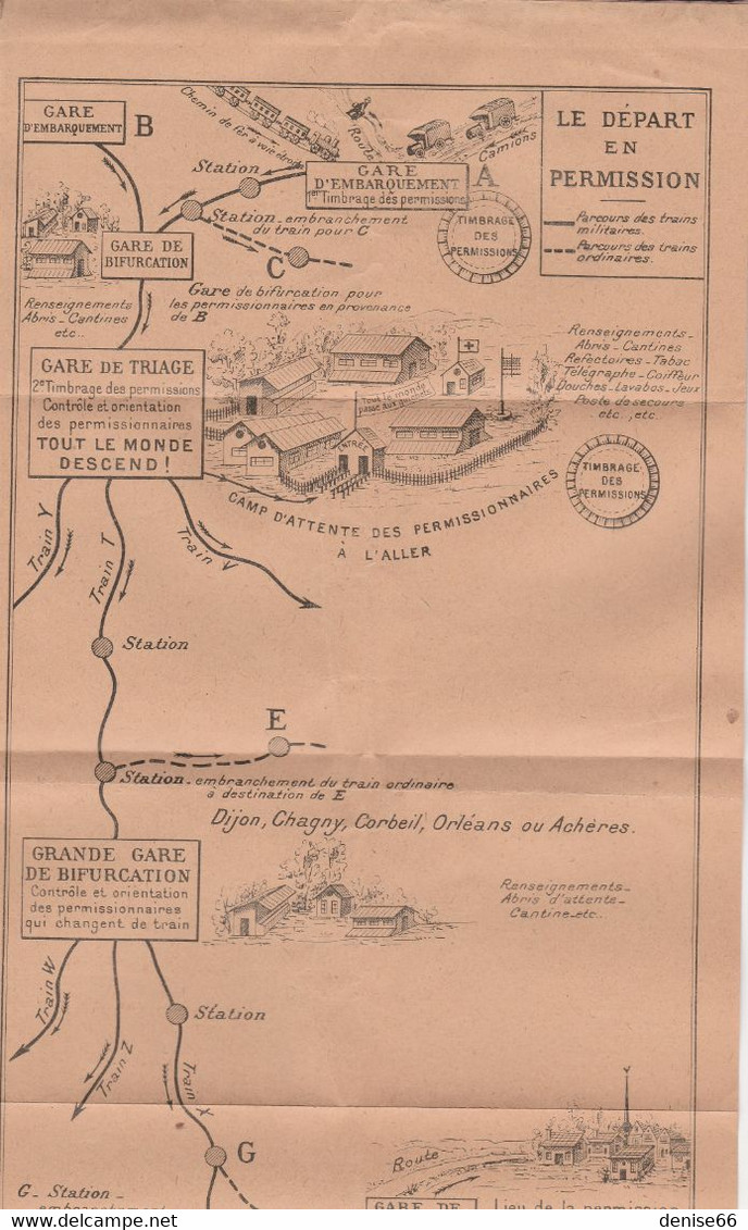 1917 - GUIDE Du PERMISSIONNAIRE - Grand Quartier Général Des Armées Du Nord Et Du Nord-Est -cartes D'Aller Et Retour - Bookmarks