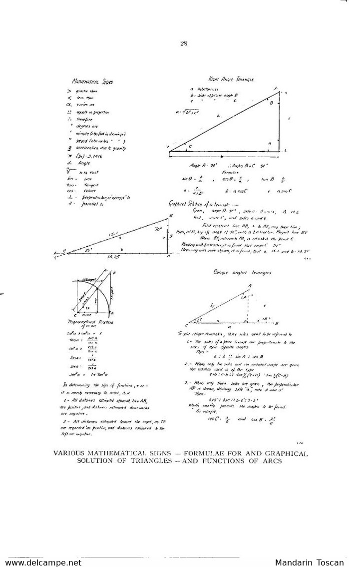 Military Aeroplanes - Loening, Grover C. - (1918) (Original edition)