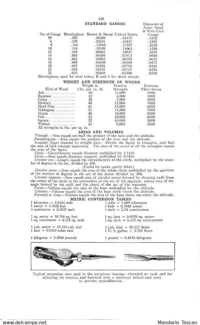 Military Aeroplanes - Loening, Grover C. - (1918) (Original edition)