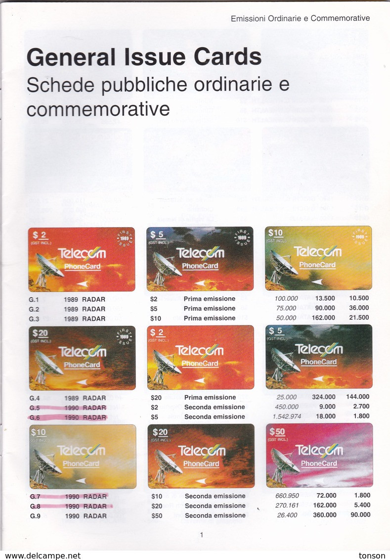 Phonecard Catalogue, New Zealand, 3 Scans - Supplies And Equipment