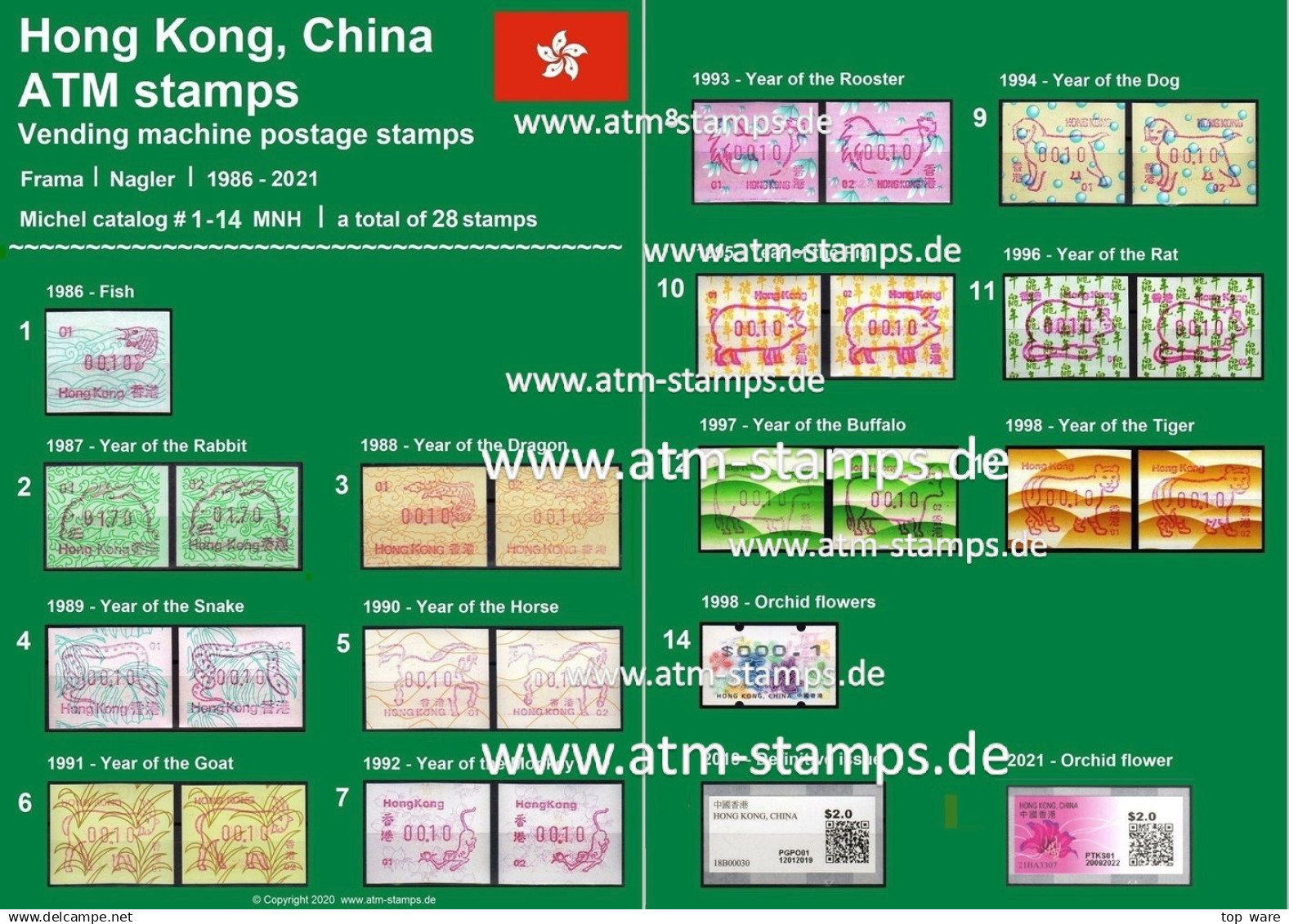 Hong Kong China ATM Stamps 1986-2021 Complete Collection MNH Frama Nagler Klussendorf CVP Automatenmarken - Distributors