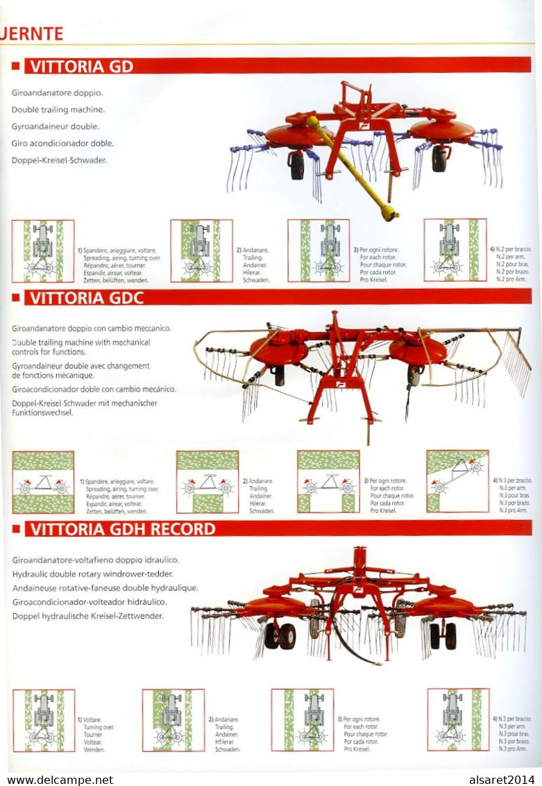 FERABOLI " GIROANDANATORI/RANGHINATORI Mod.VITTORIA-RC-GCC-GS-GV-GDC-GDH RECORD" - Pubblicitari